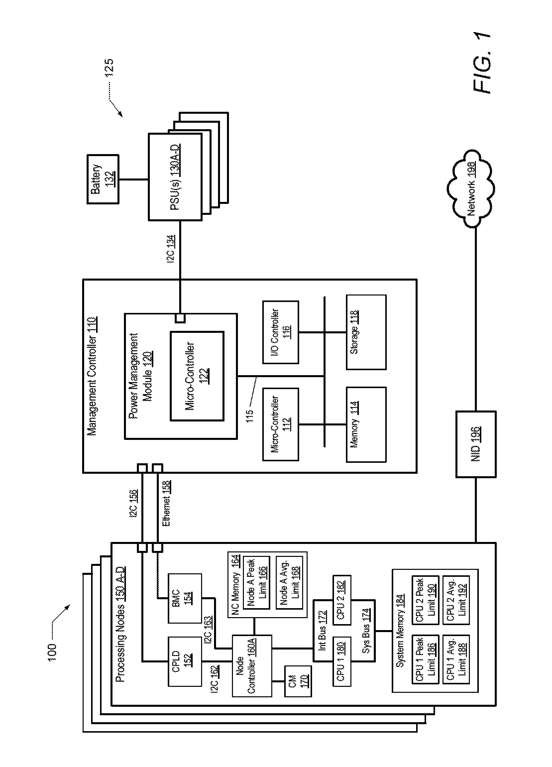 Dynanmic peak power limiting to processing nodes in an information handling system