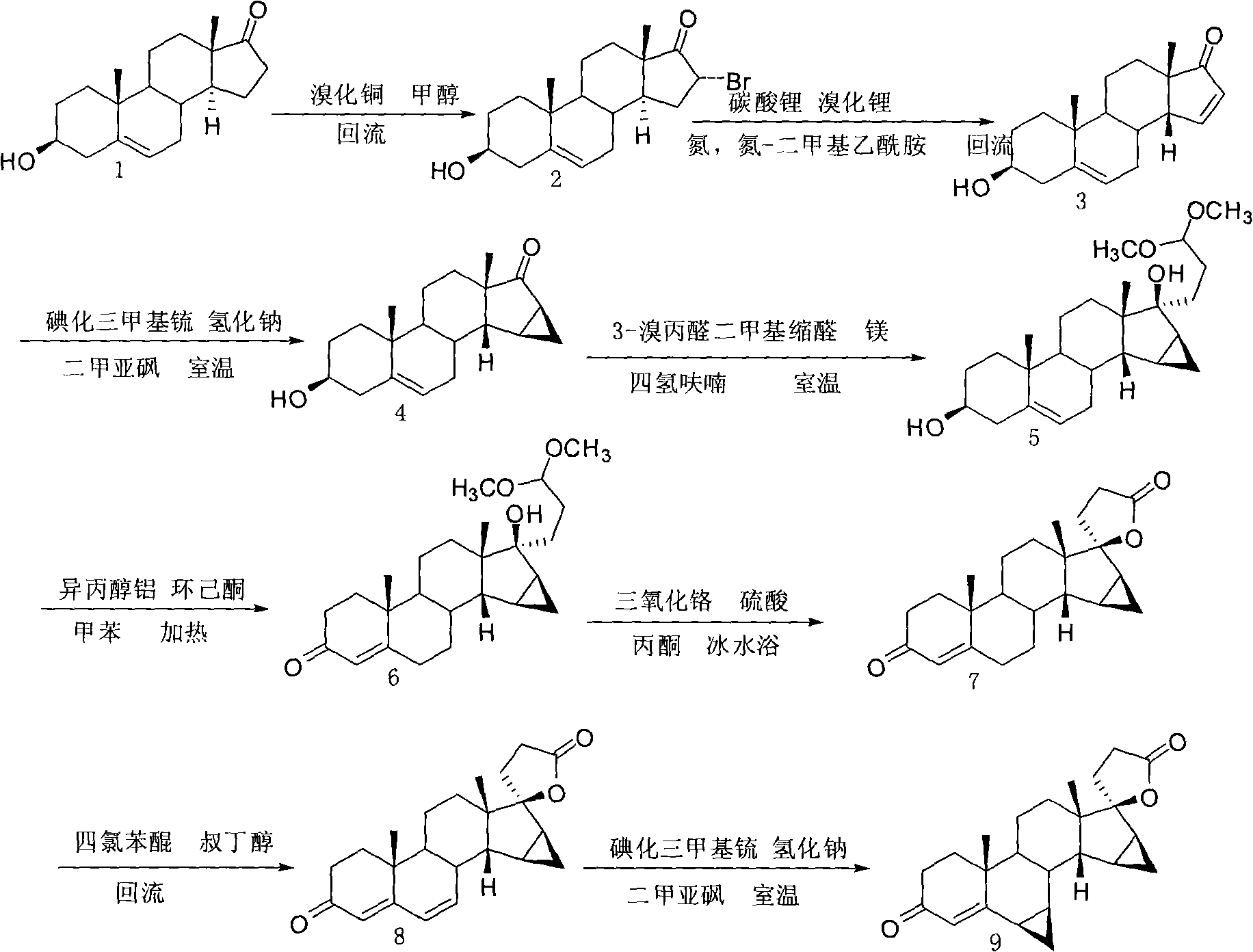 Whorl[(5 beta, 6 beta, 15 beta, 16 beta-dimethylene-androstane-14 beta-hydrogen-5, 7-diene-3-ketone)-17 alpha-2'-(1'-oxygen-cyclopentane-5'-ketone)] and synthesis process