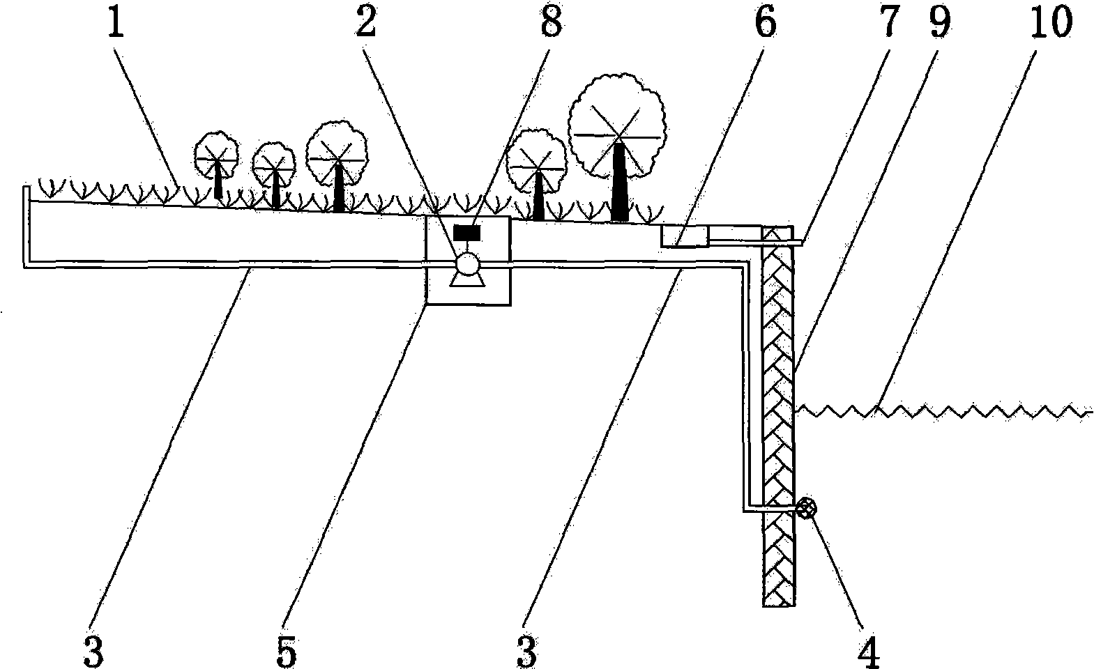 Urban water net and water along greening ecological symbiosis method and system