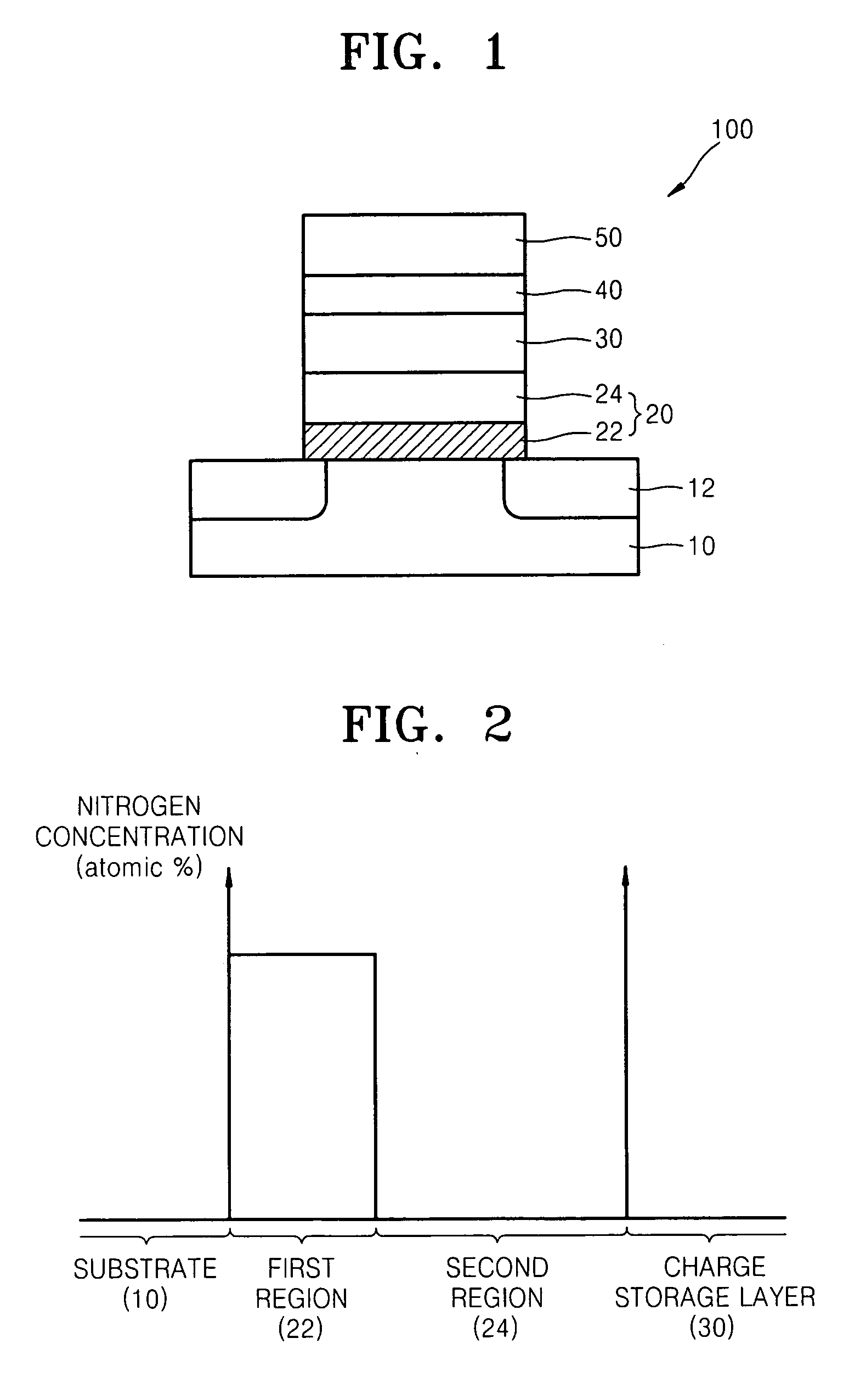 Tunneling insulating layer, flash memory device including the same, memory card and system including the flash memory device, and methods of manufacturing the same