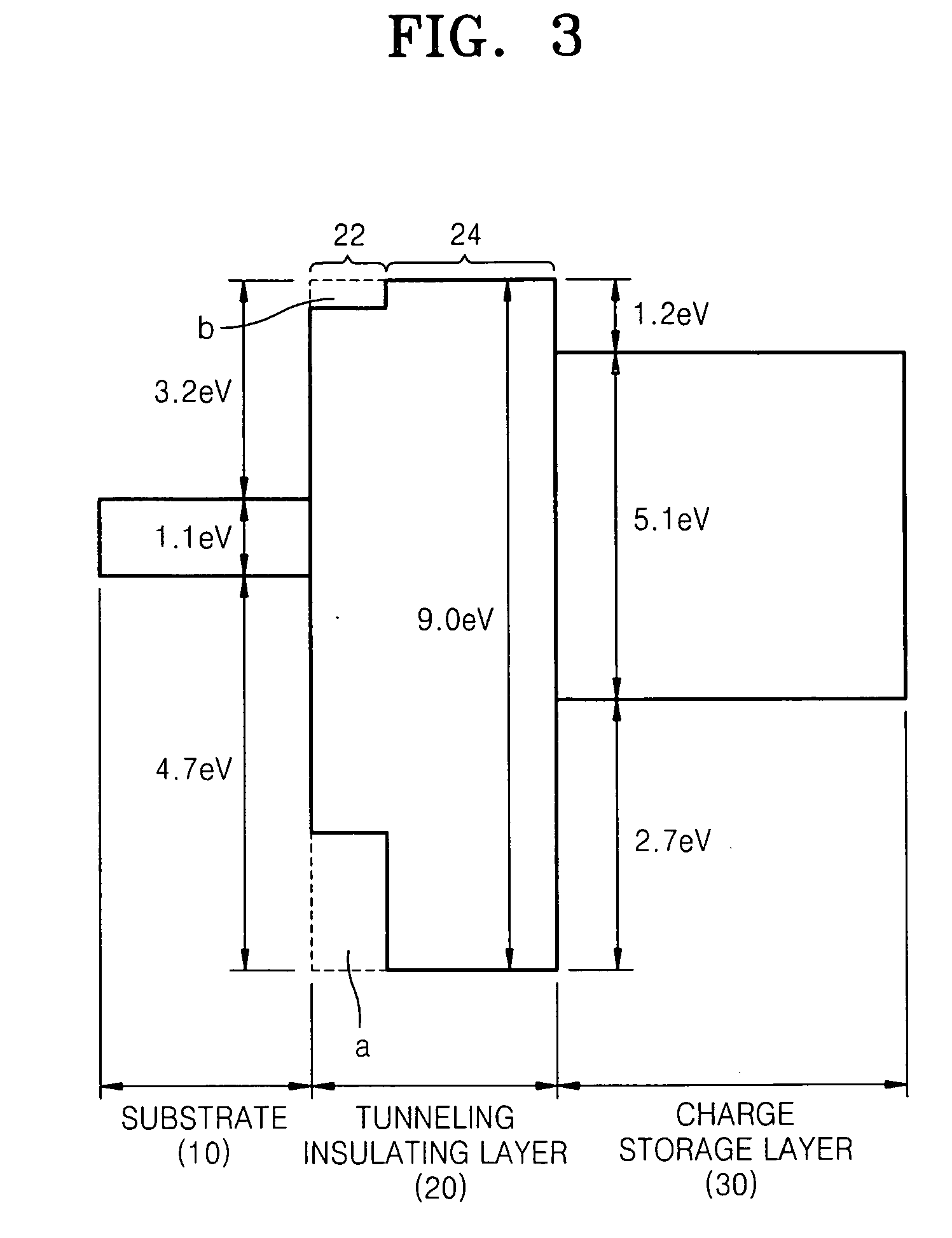 Tunneling insulating layer, flash memory device including the same, memory card and system including the flash memory device, and methods of manufacturing the same