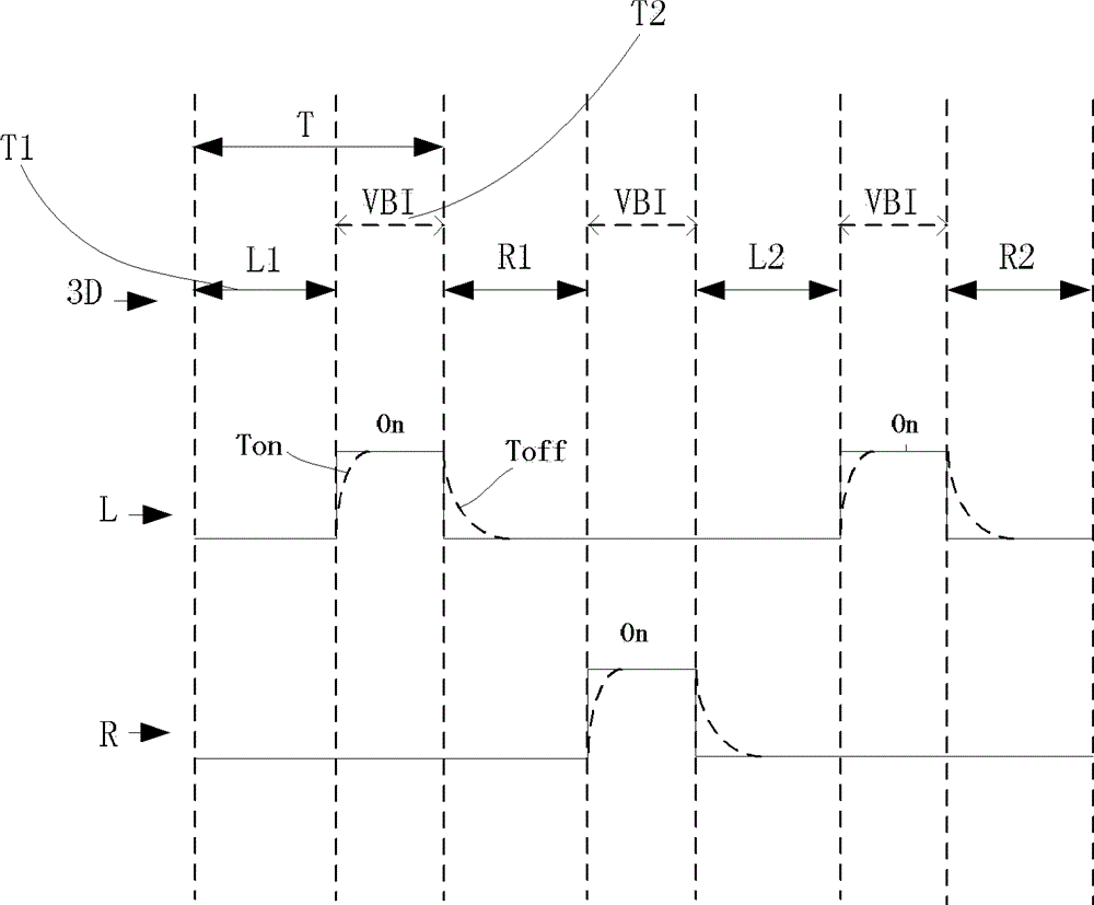 3D display device, control method and 3D display system