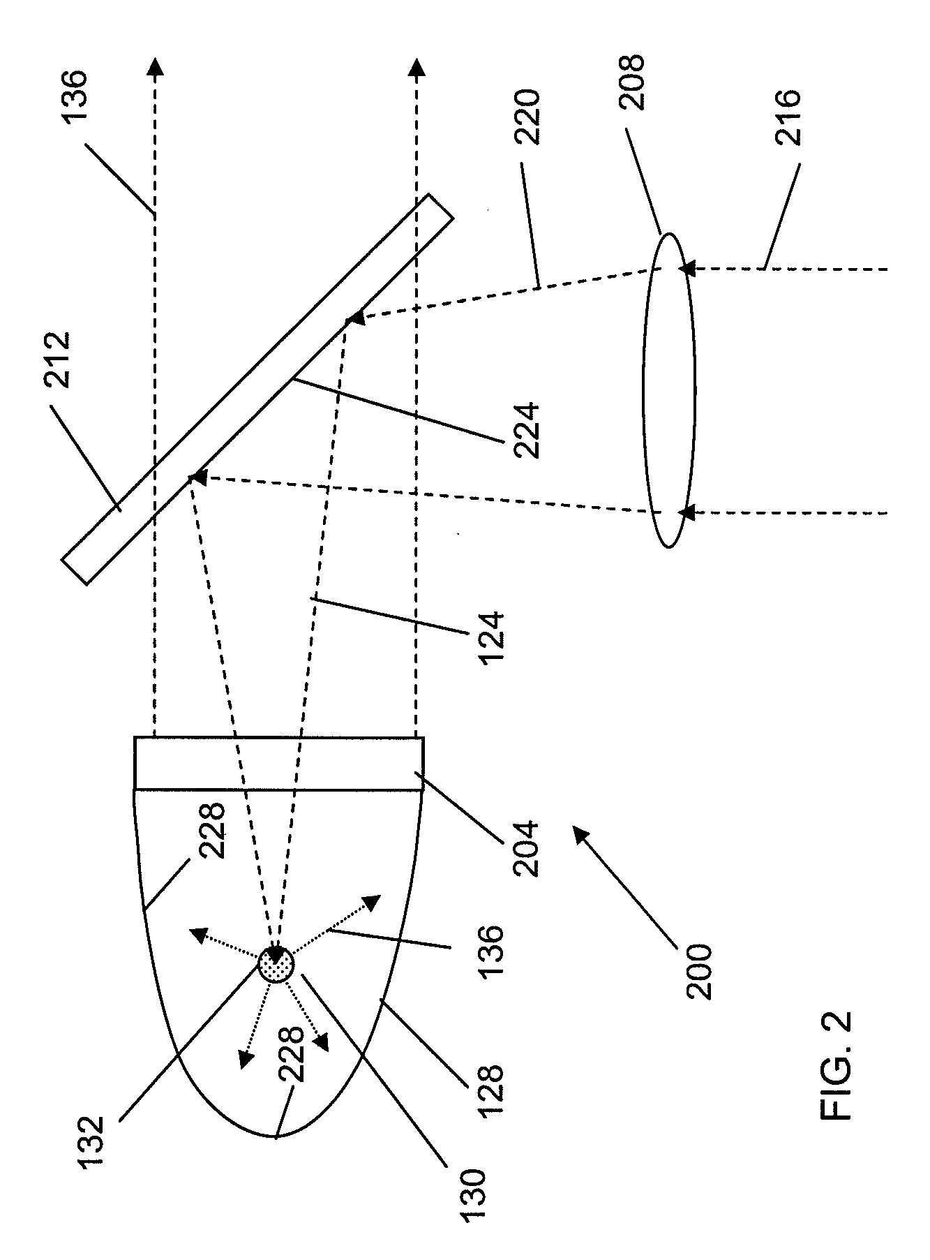 Laser-driven light source