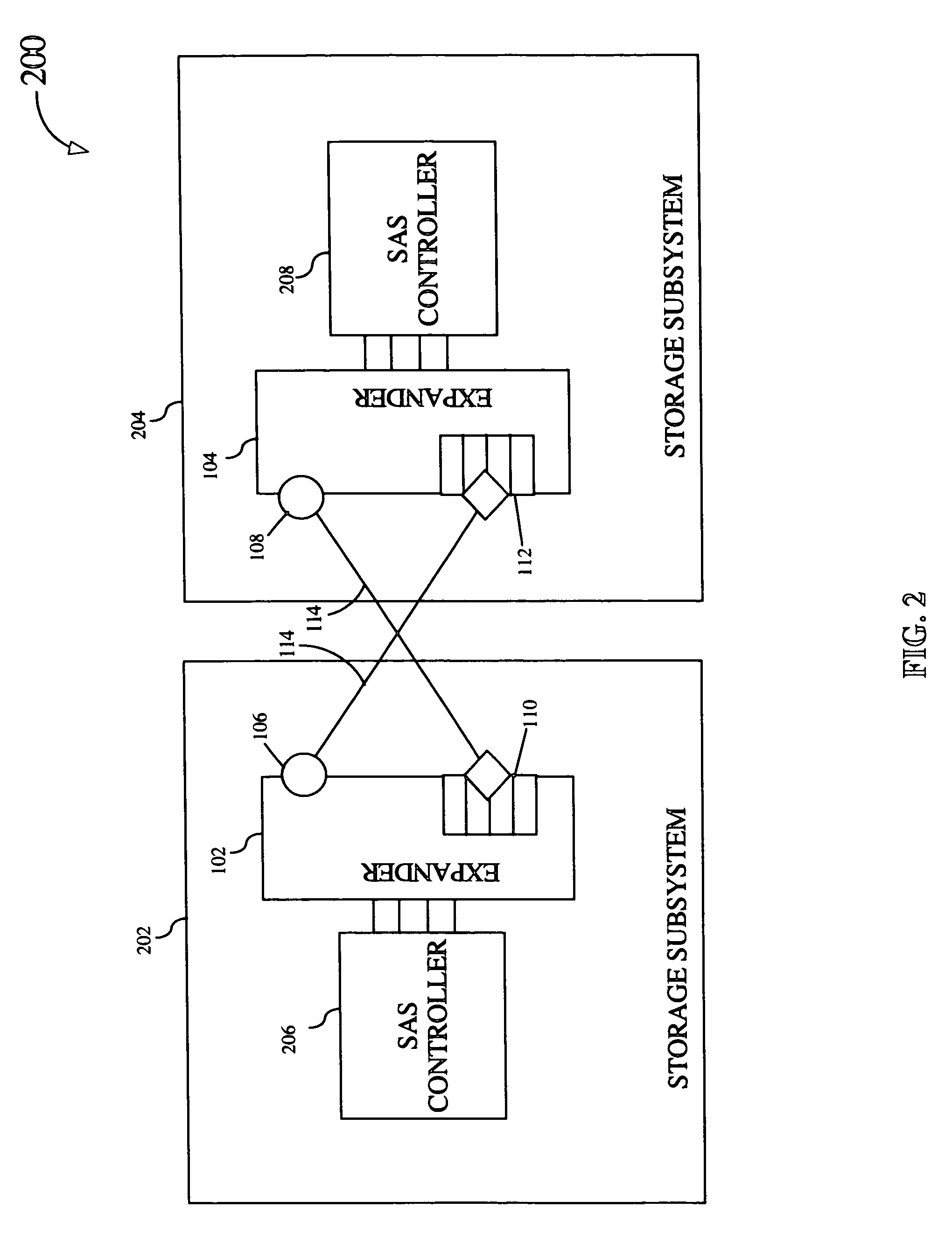 System and method for connecting SAS RAID controller device channels across redundant storage subsystems