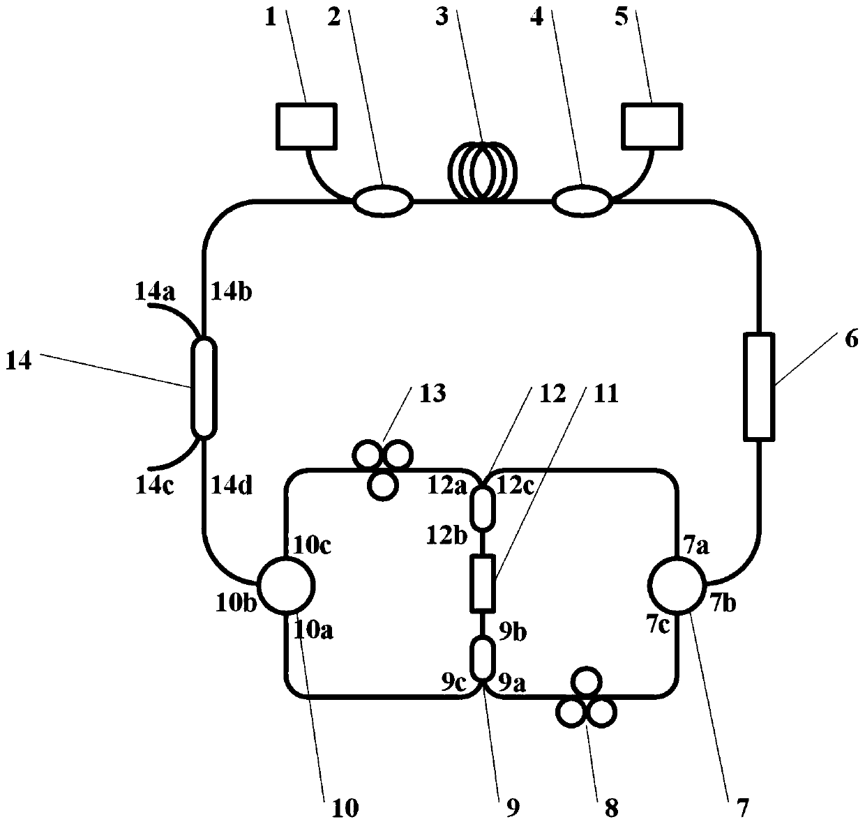 Bidirectional mode-locked polystate soliton fiber laser