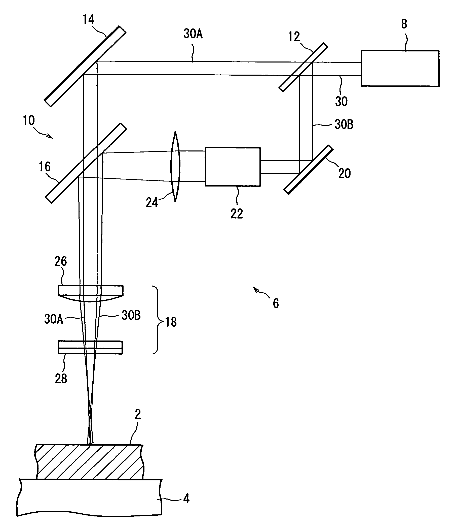 Processing method and apparatus using laser beam