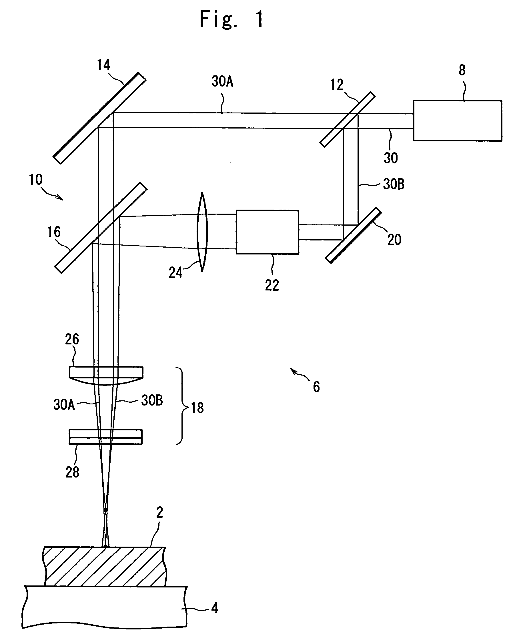 Processing method and apparatus using laser beam