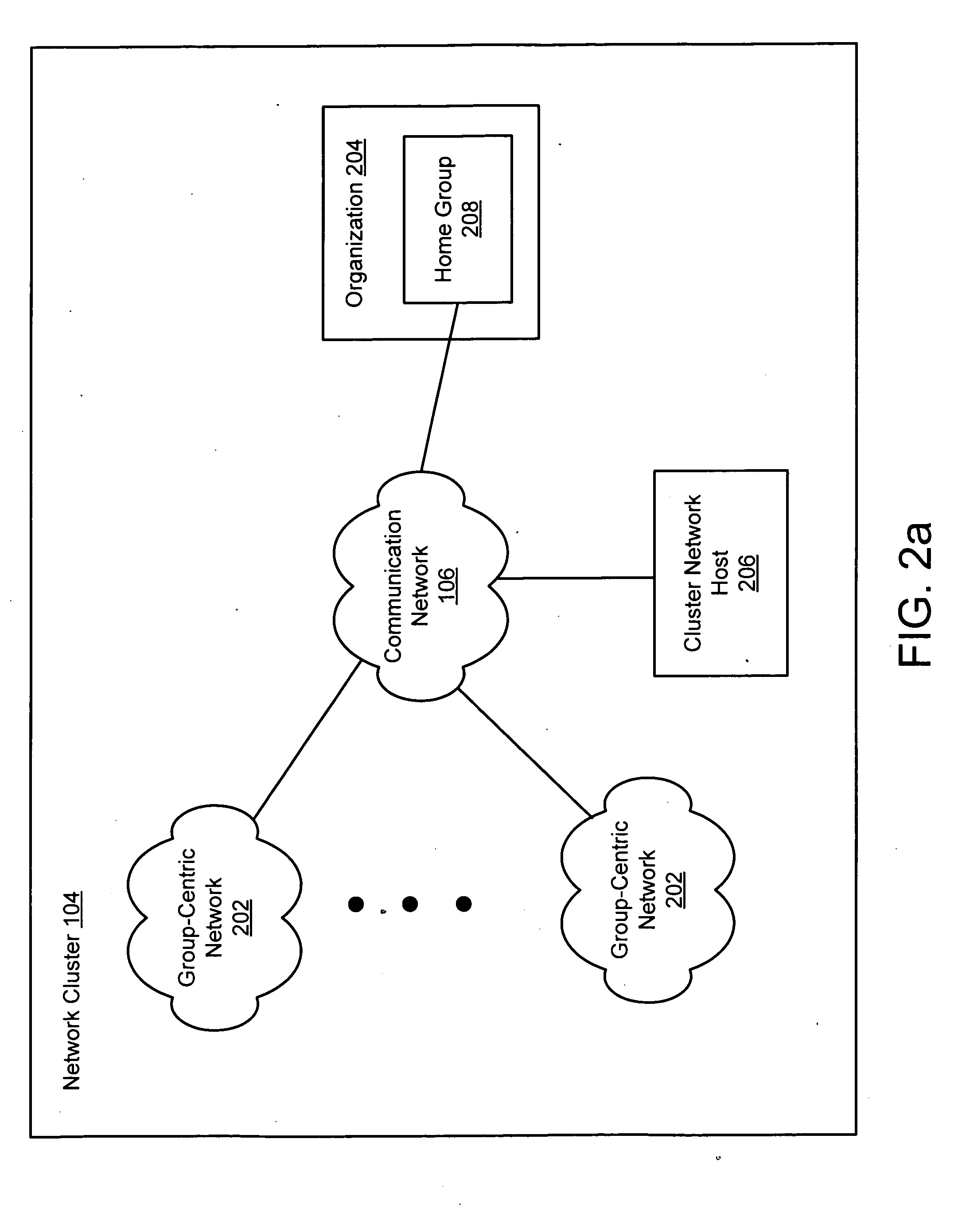 System and method for providing universal profiles for networked clusters