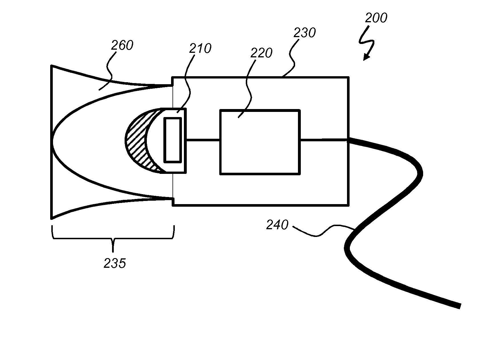 Method of inserting the video mote into remote environment, video mote and sensor system