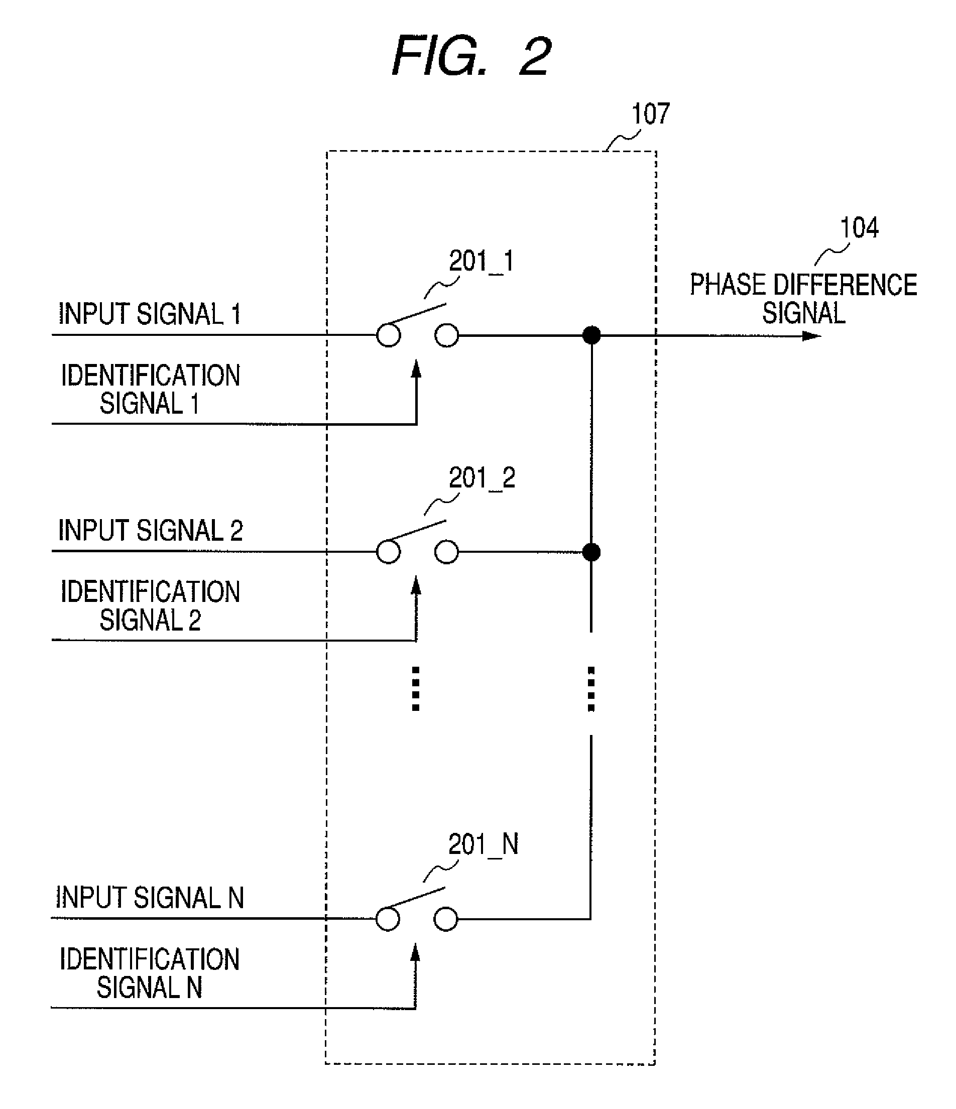 Phase detector circuit for clock and data recovery circuit and optical communication device having the same