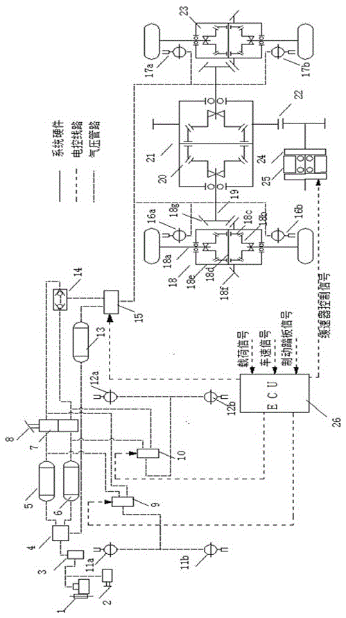 A combined vehicle and train braking system and method