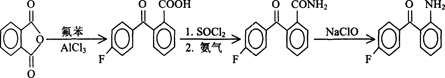 Process for preparing 2-amino-4'-fluoro-benzophenone