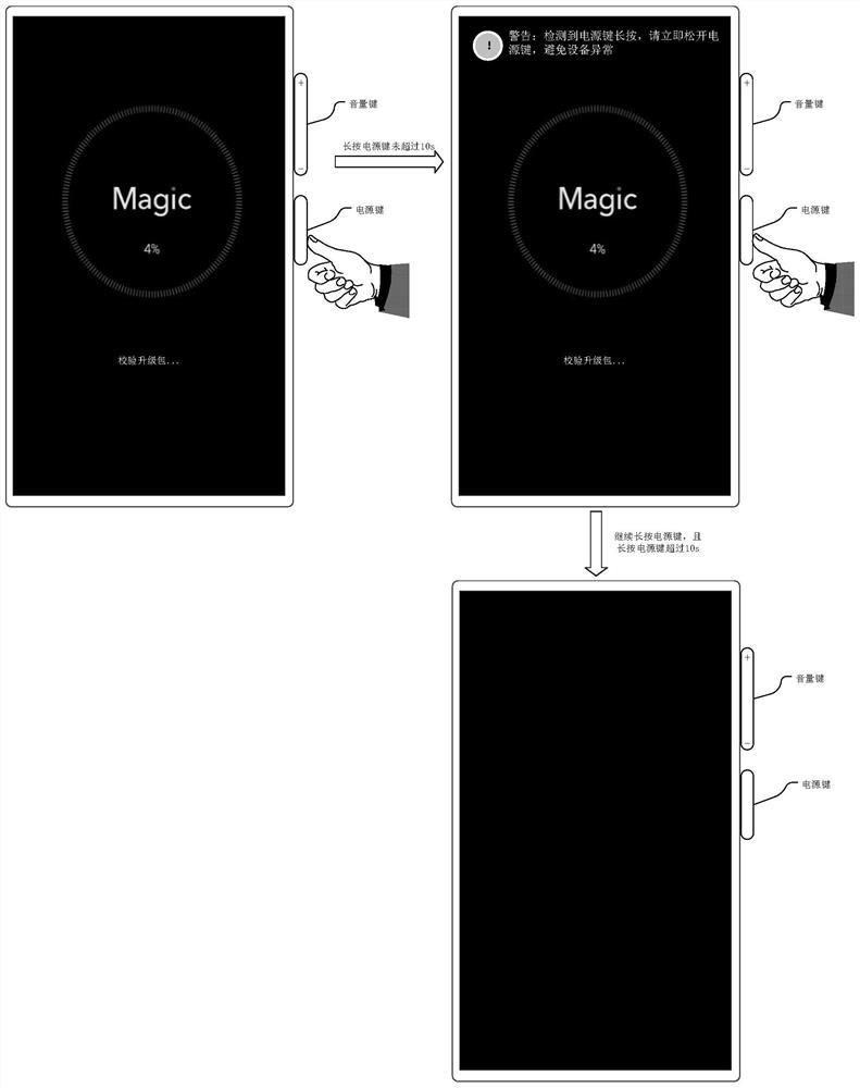 Restarting method in recovery mode upgrading process and terminal