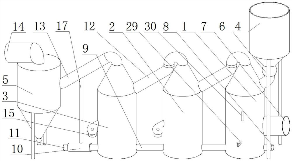 Organic fertilizer screening device with fertility recycling function