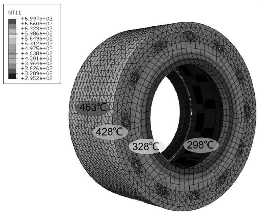 A thermoforming process and mold for inner and outer surface cross ribs for thin-walled cylindrical parts