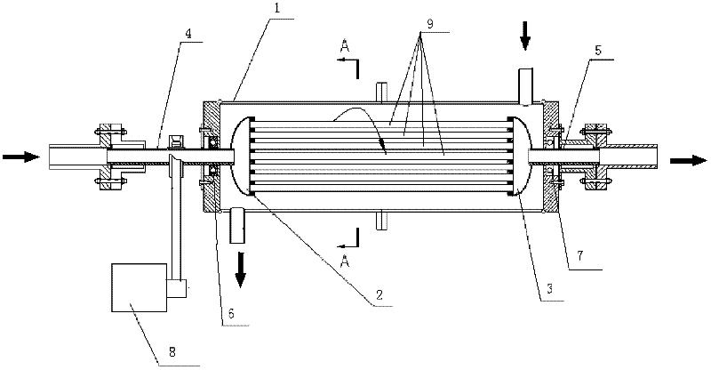 Rotary tube bundle heat exchanger