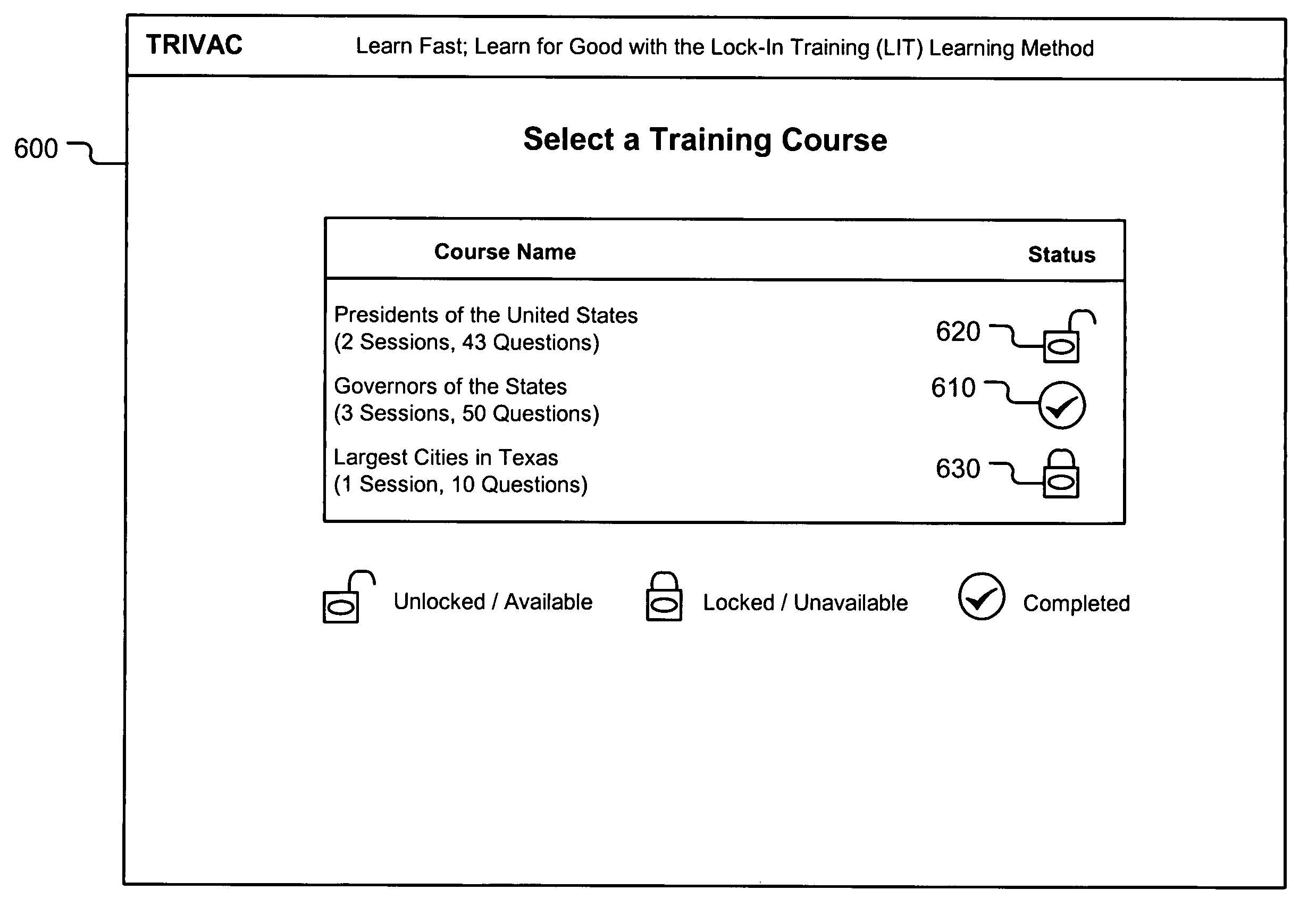 Methods of selecting Lock-In Training courses and sessions