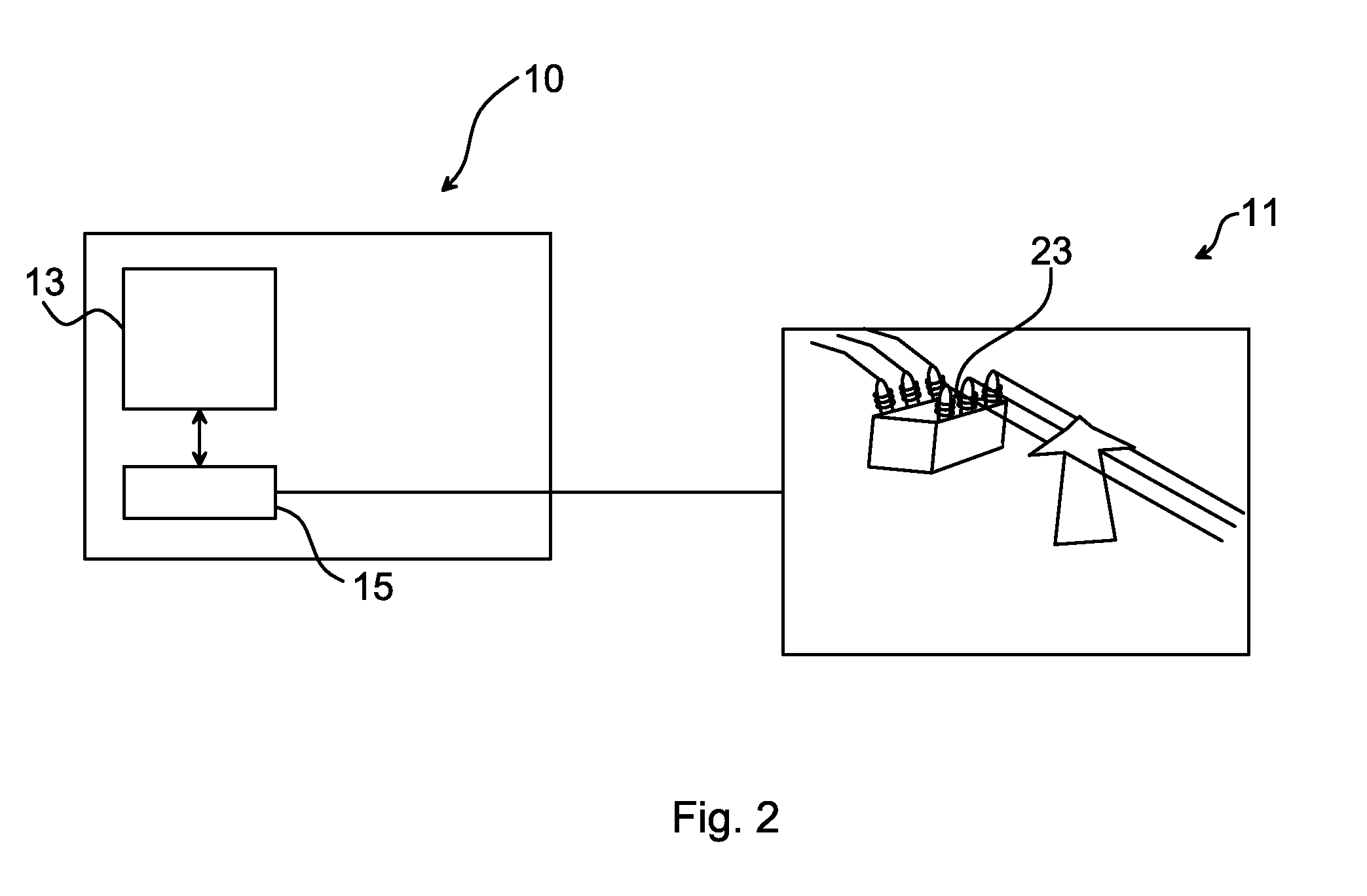 Method and system for facilitating control of an industrial system