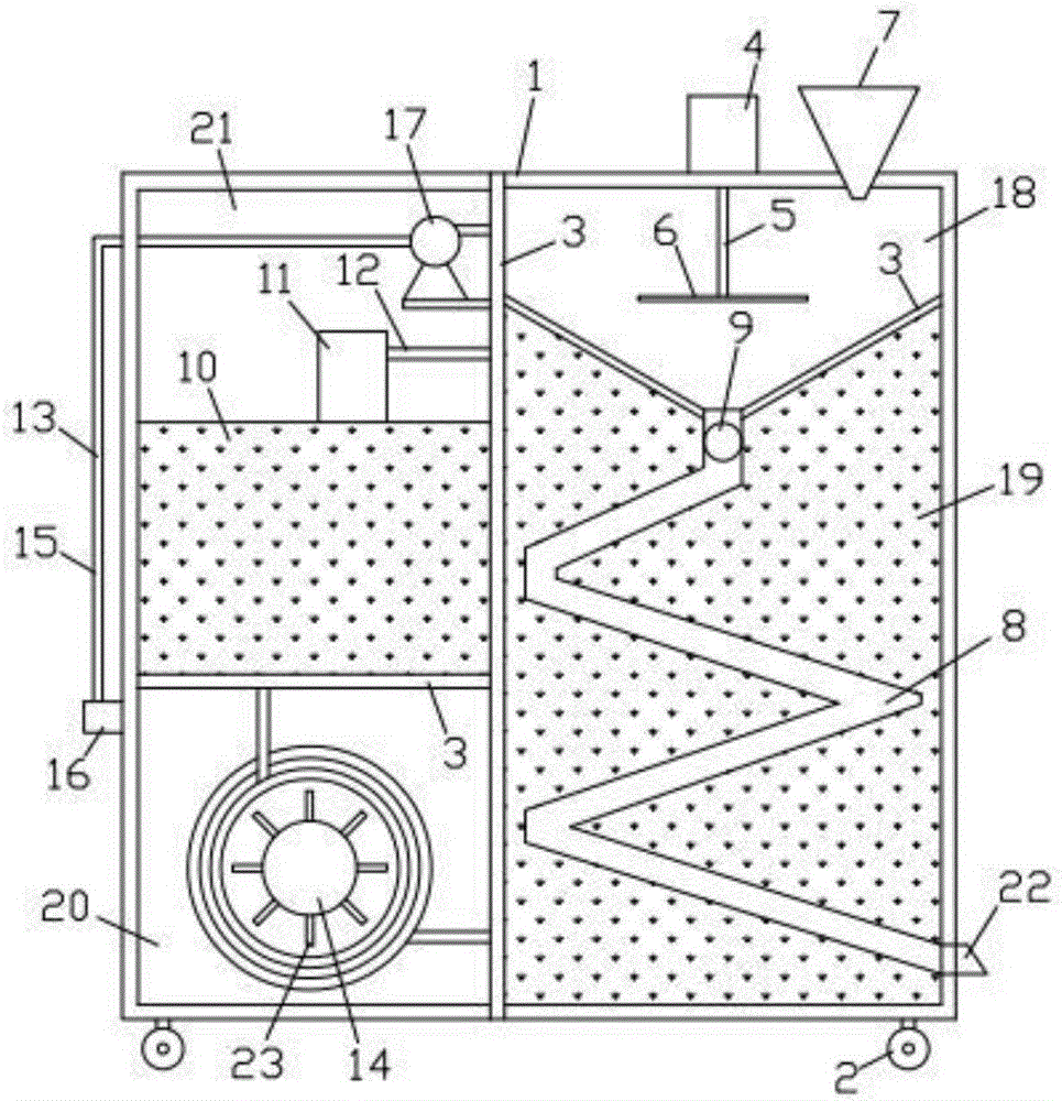 Device for cooling before packaging of feed