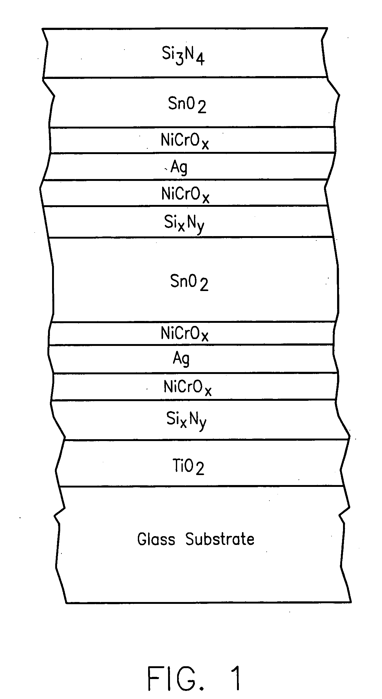 Low-E coating with high visible transmission
