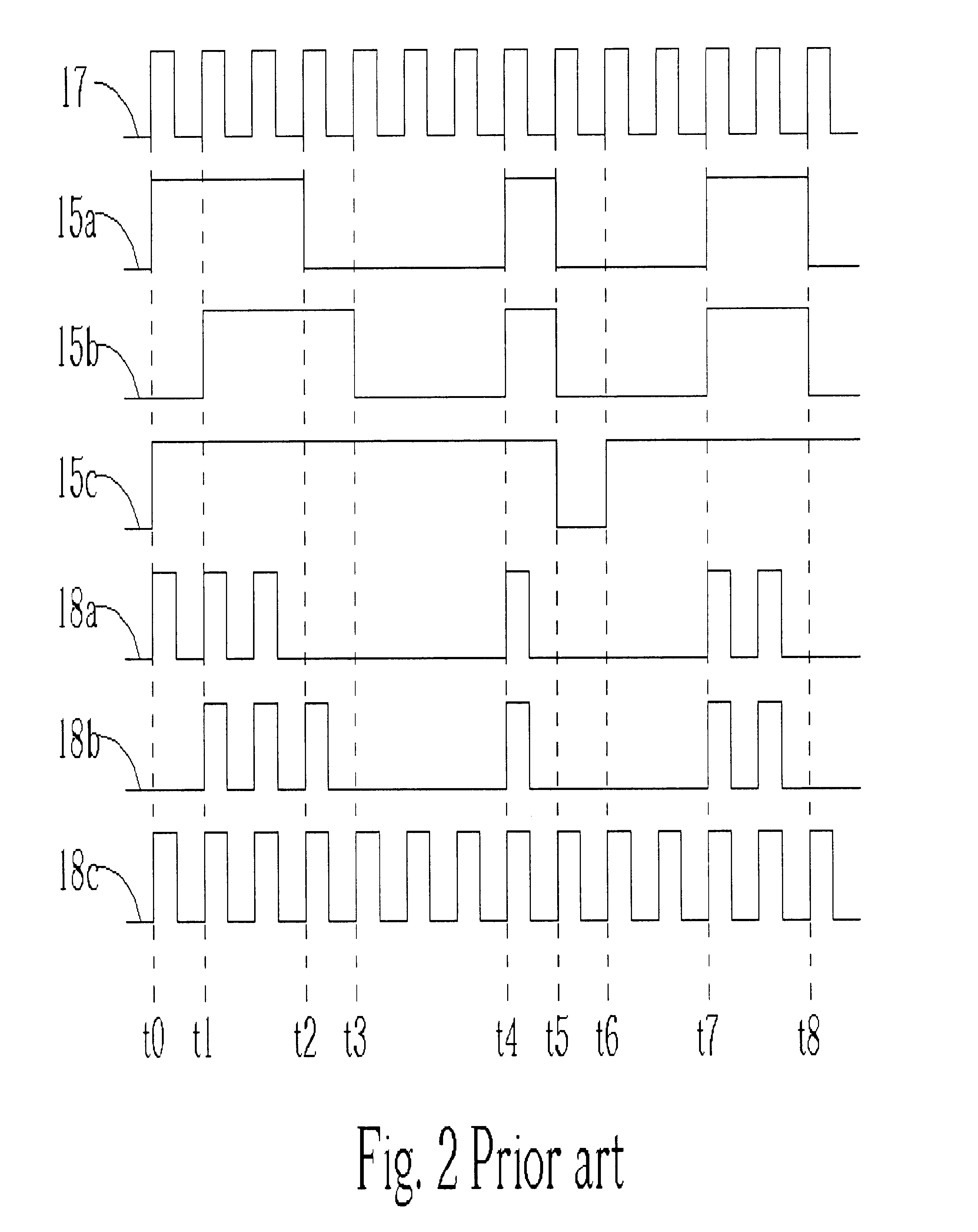 Pipeline-based circuit with a postponed clock-gating mechanism for reducing power consumption and related driving method thereof