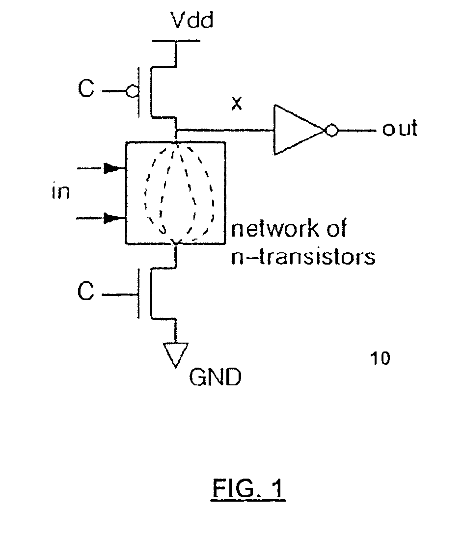 Method and apparatus for an asynchronous pulse logic circuit