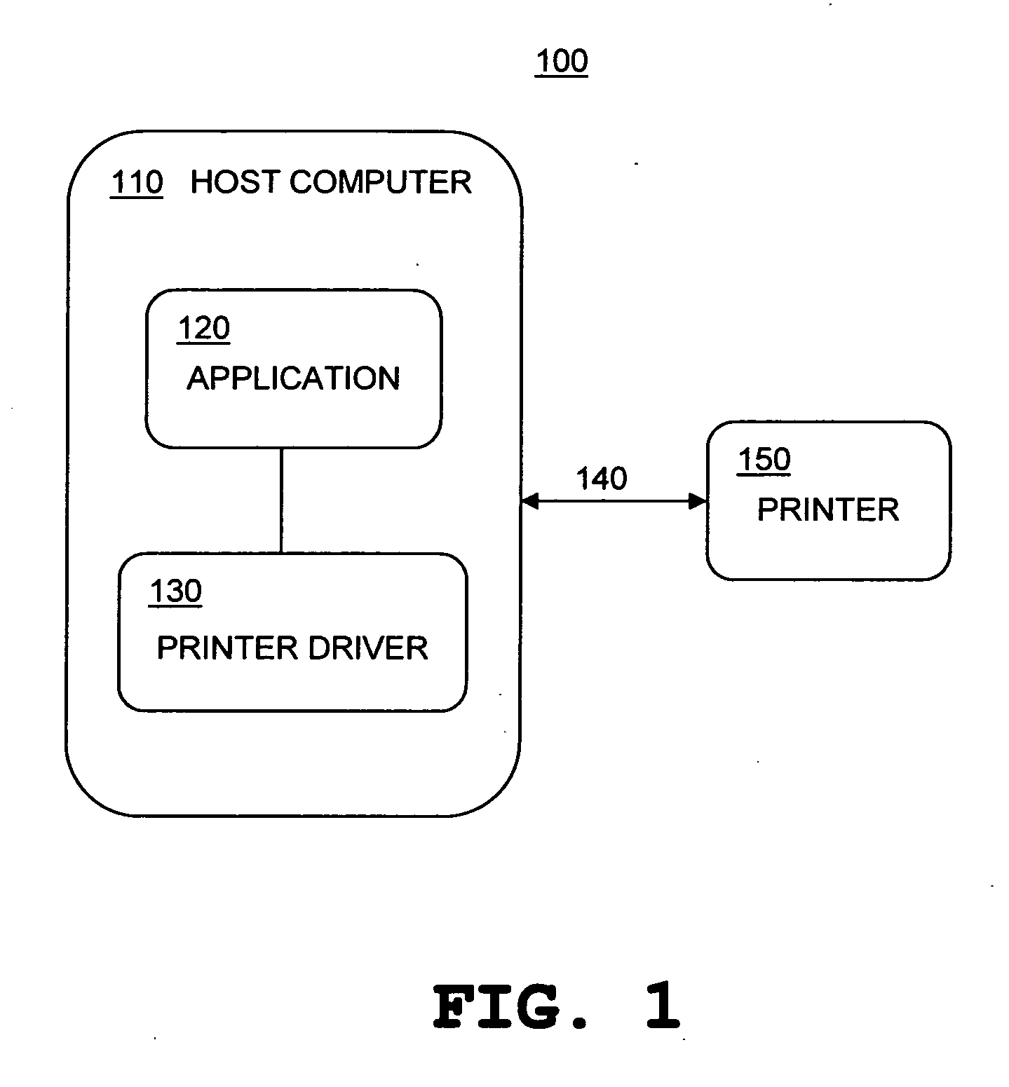 Printing device management based on topics of interest and object locators