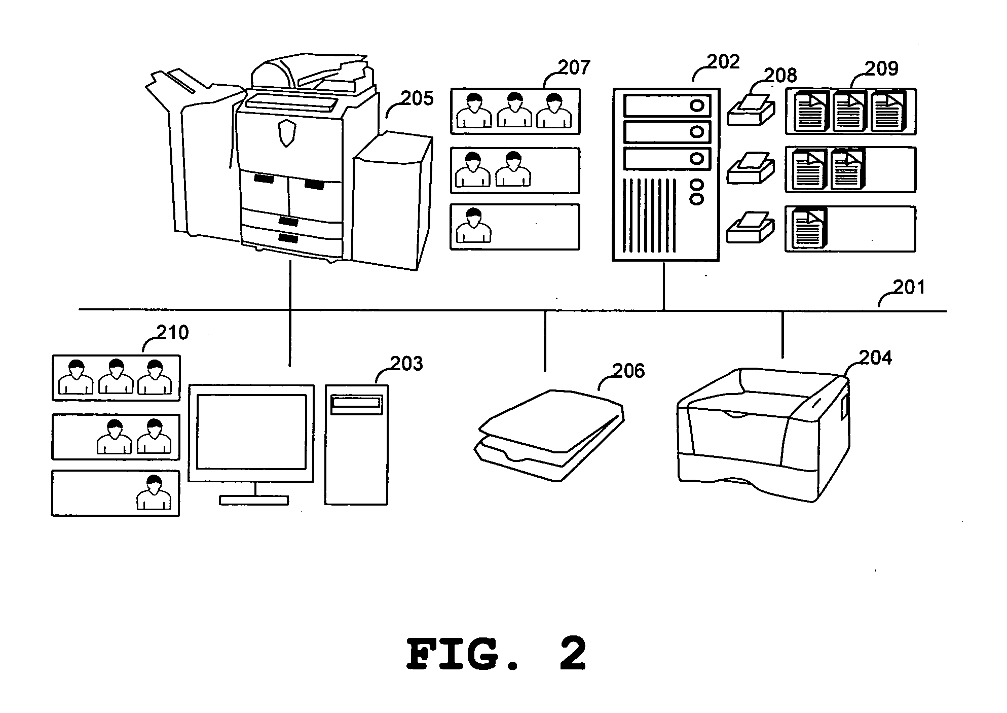 Printing device management based on topics of interest and object locators