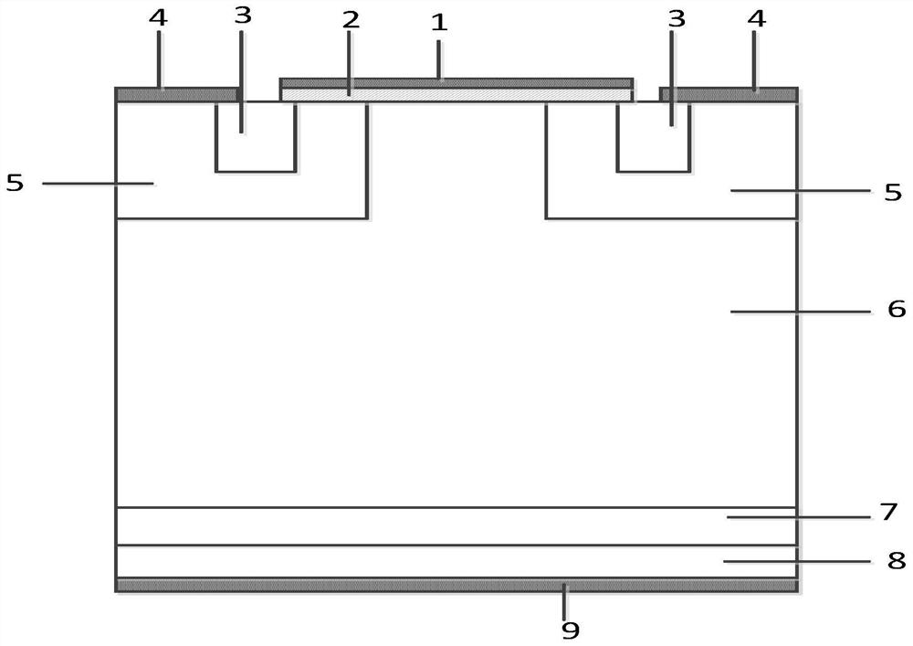 A planar insulated gate bipolar transistor and its preparation method