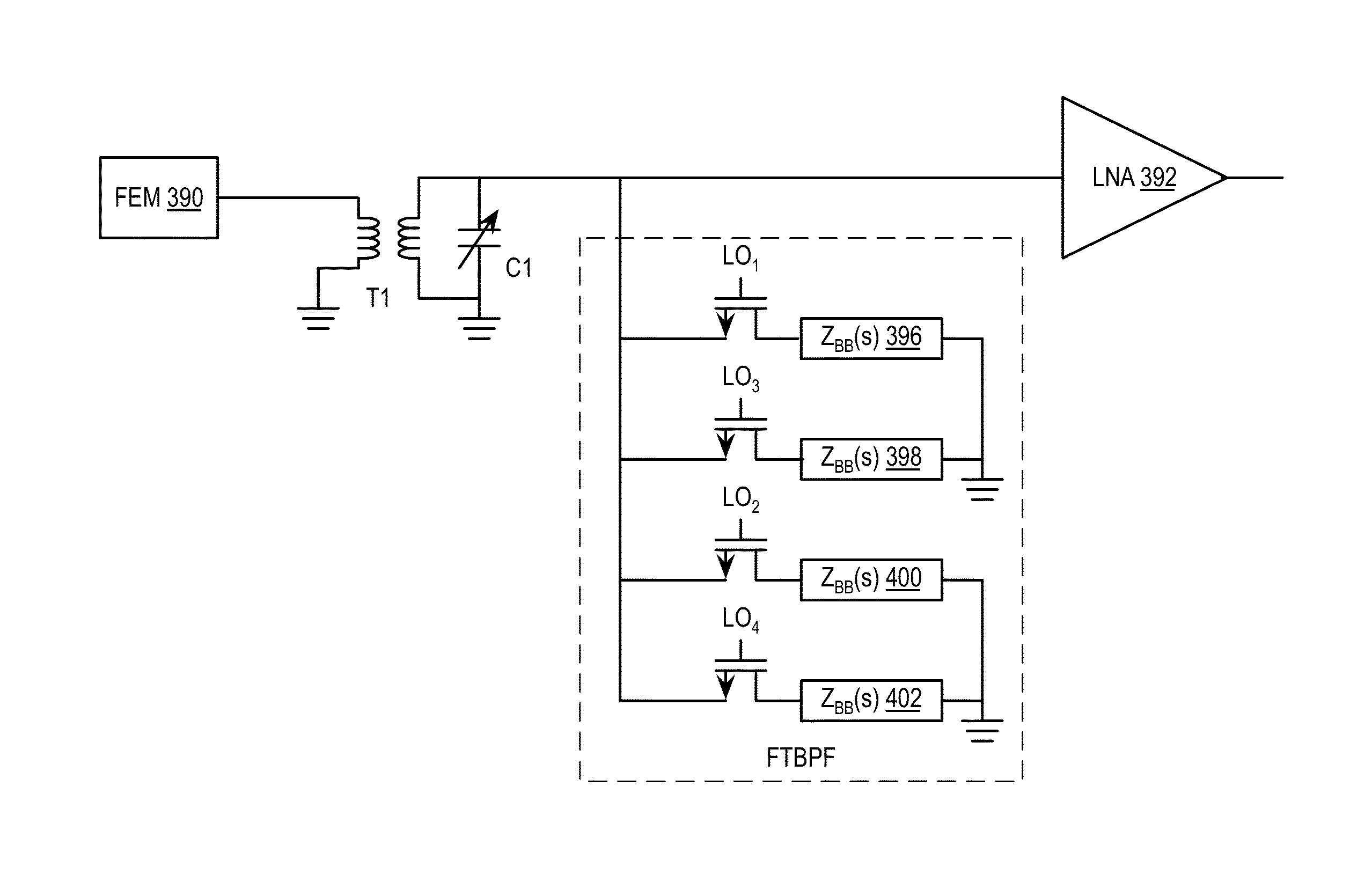 Saw-less receiver with RF frequency translated BPF