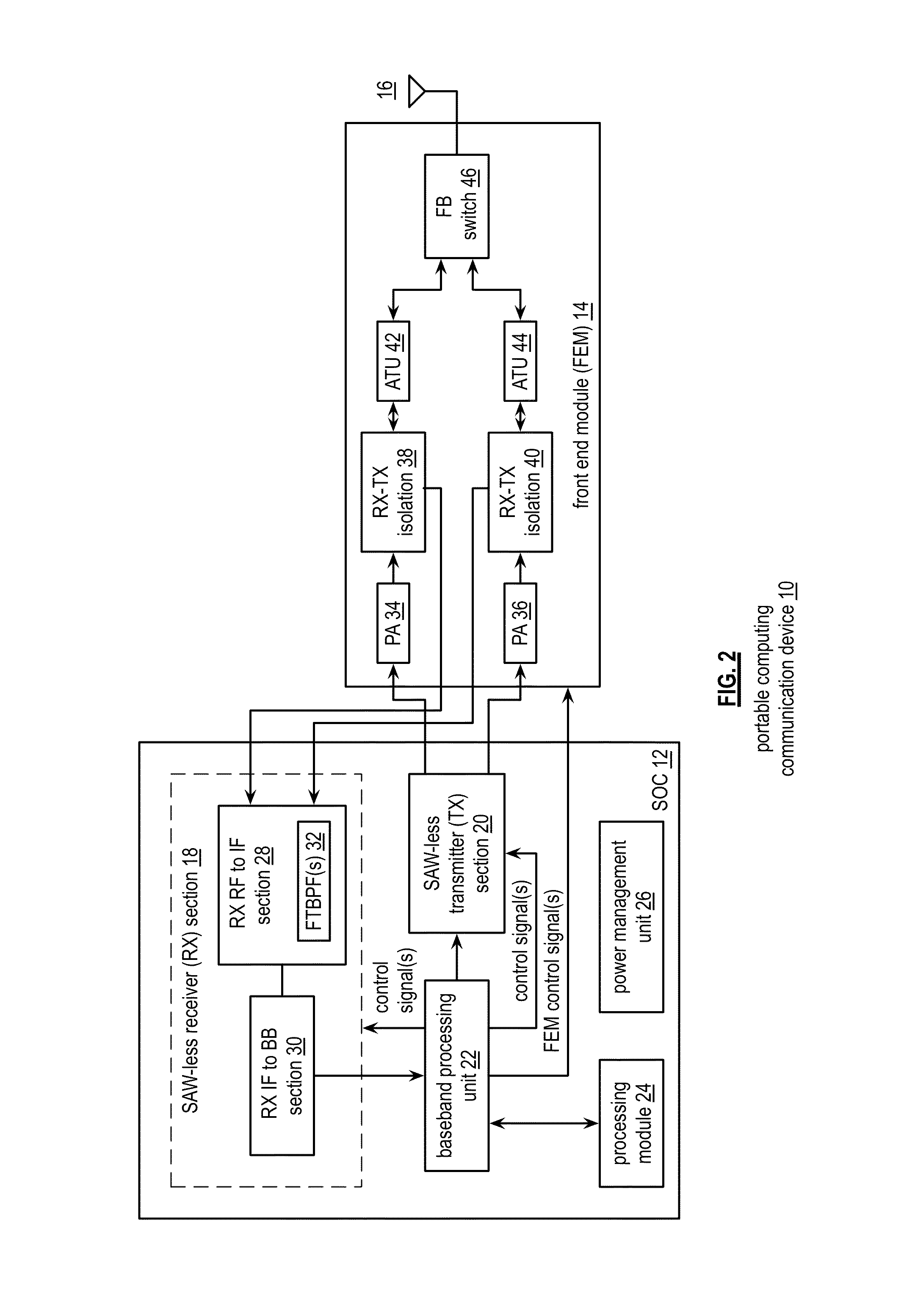 Saw-less receiver with RF frequency translated BPF
