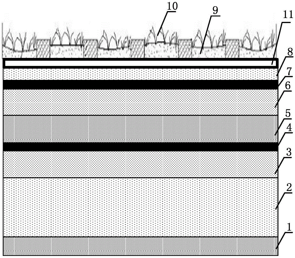 Construction method of ground parking lawn