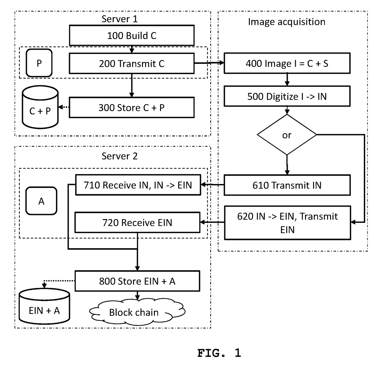 Method and Device to Timestamp a Digital Image