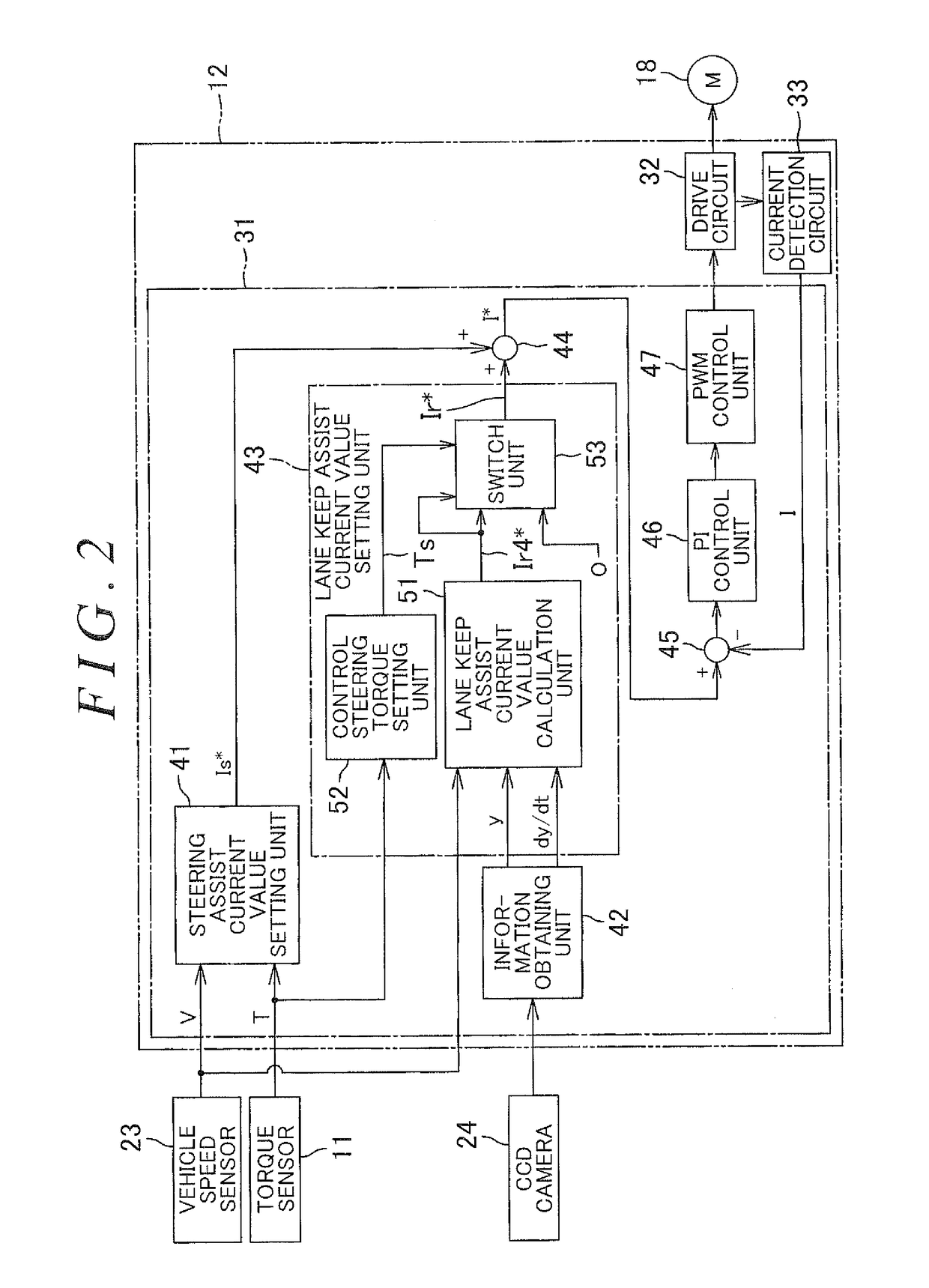 Steering assist device