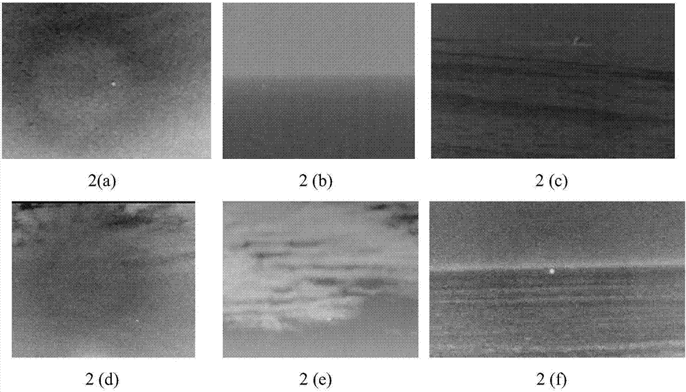 A detection method for infrared small targets on sea surface