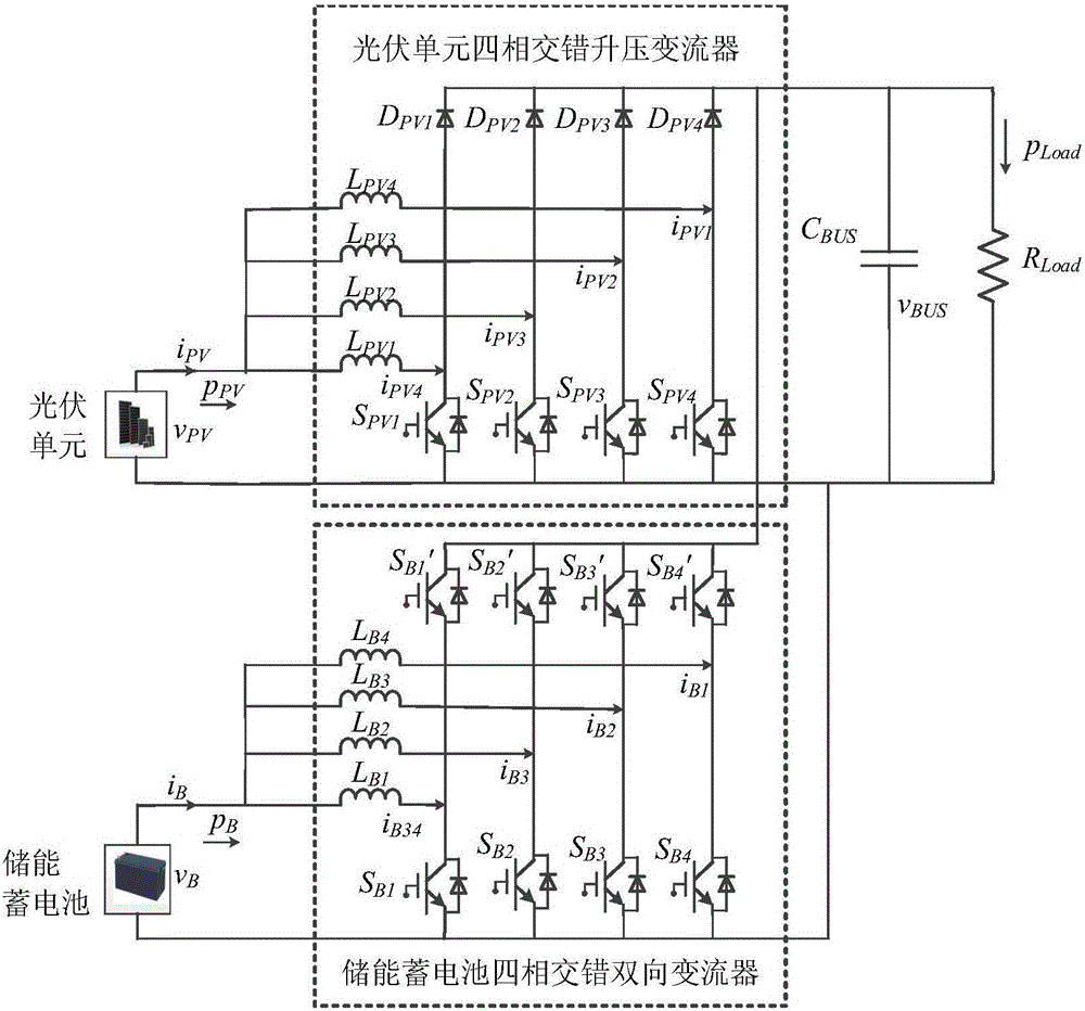 Smooth control method for power of distributed light storage DC power supply system