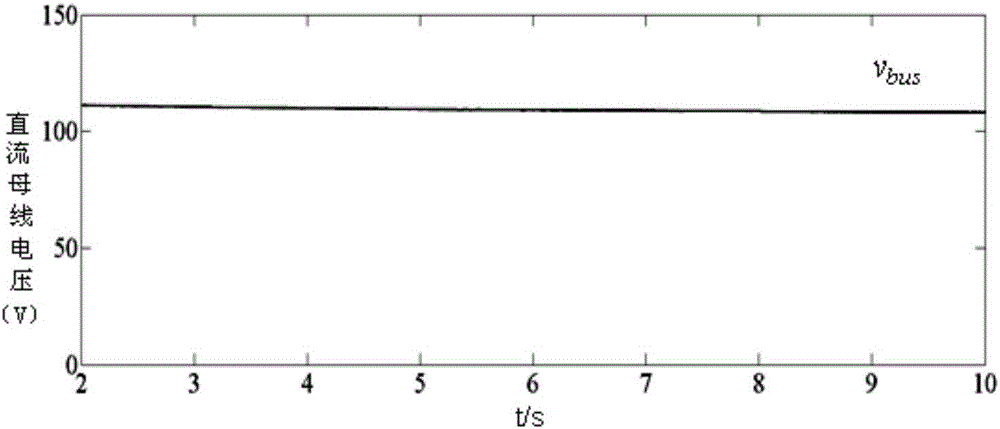 Smooth control method for power of distributed light storage DC power supply system