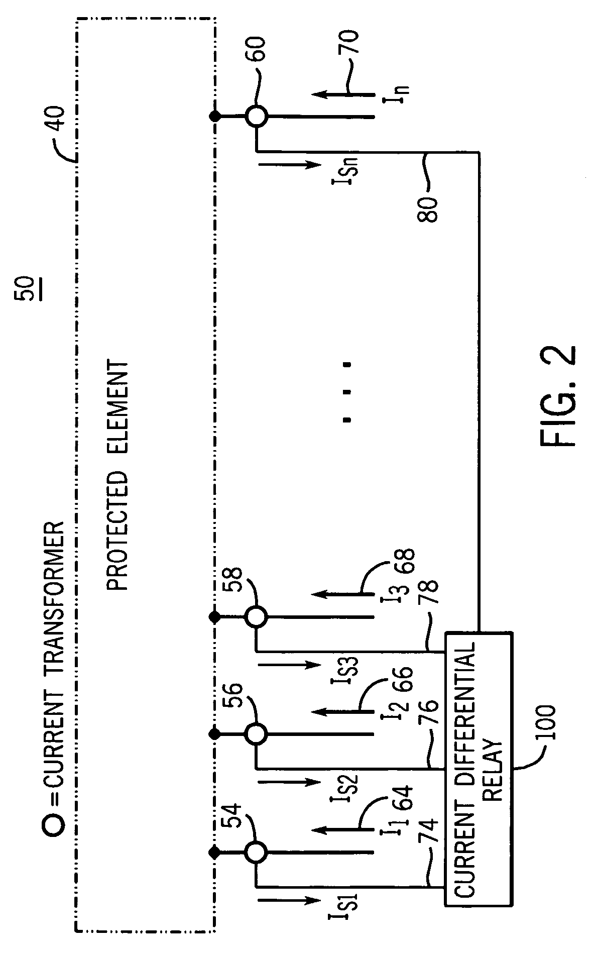 Apparatus and method for detecting the loss of a current transformer connection coupling a current differential relay to an element of a power system