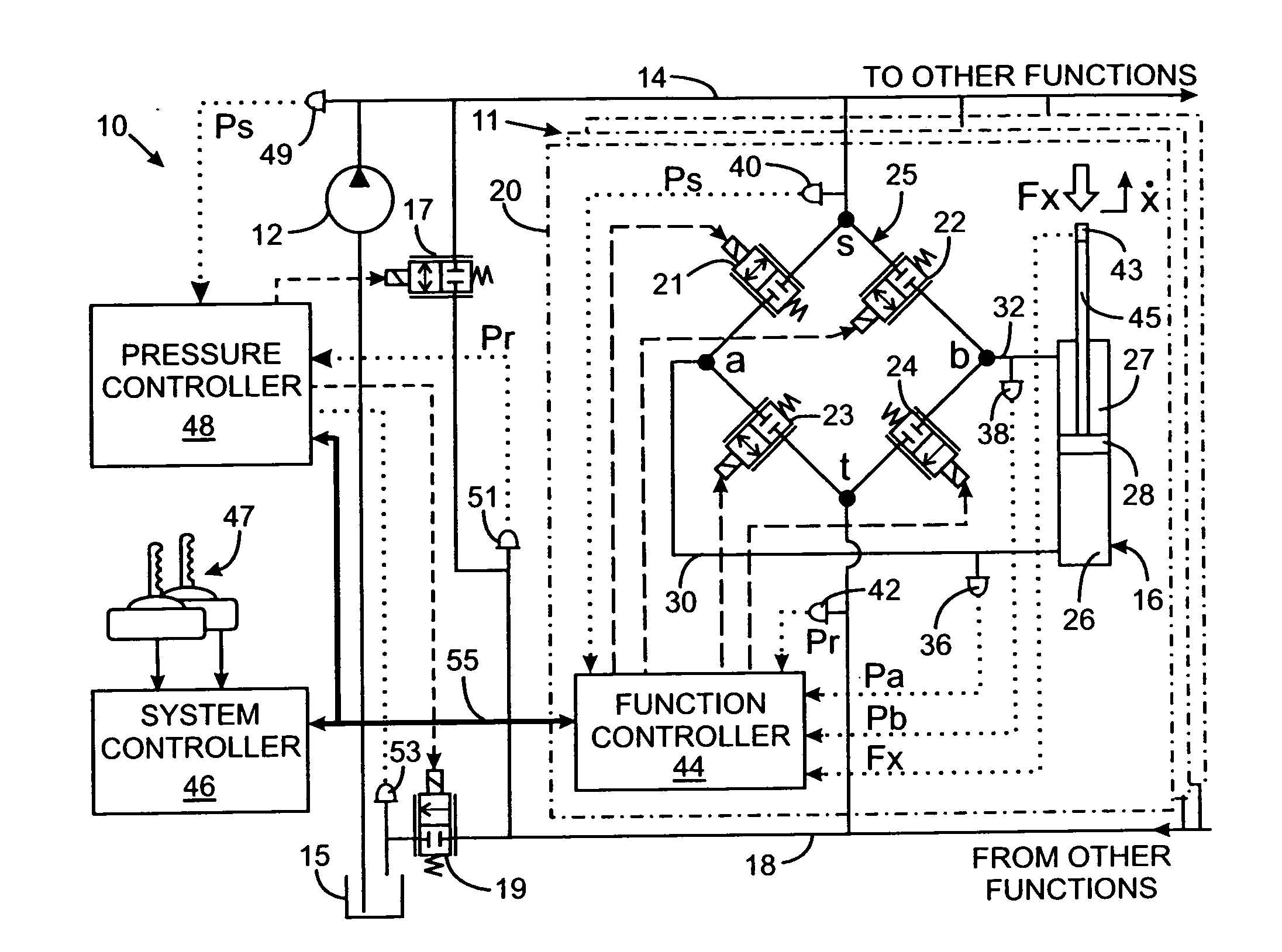 Hydraulic metering mode transitioning technique for a velocity based control system