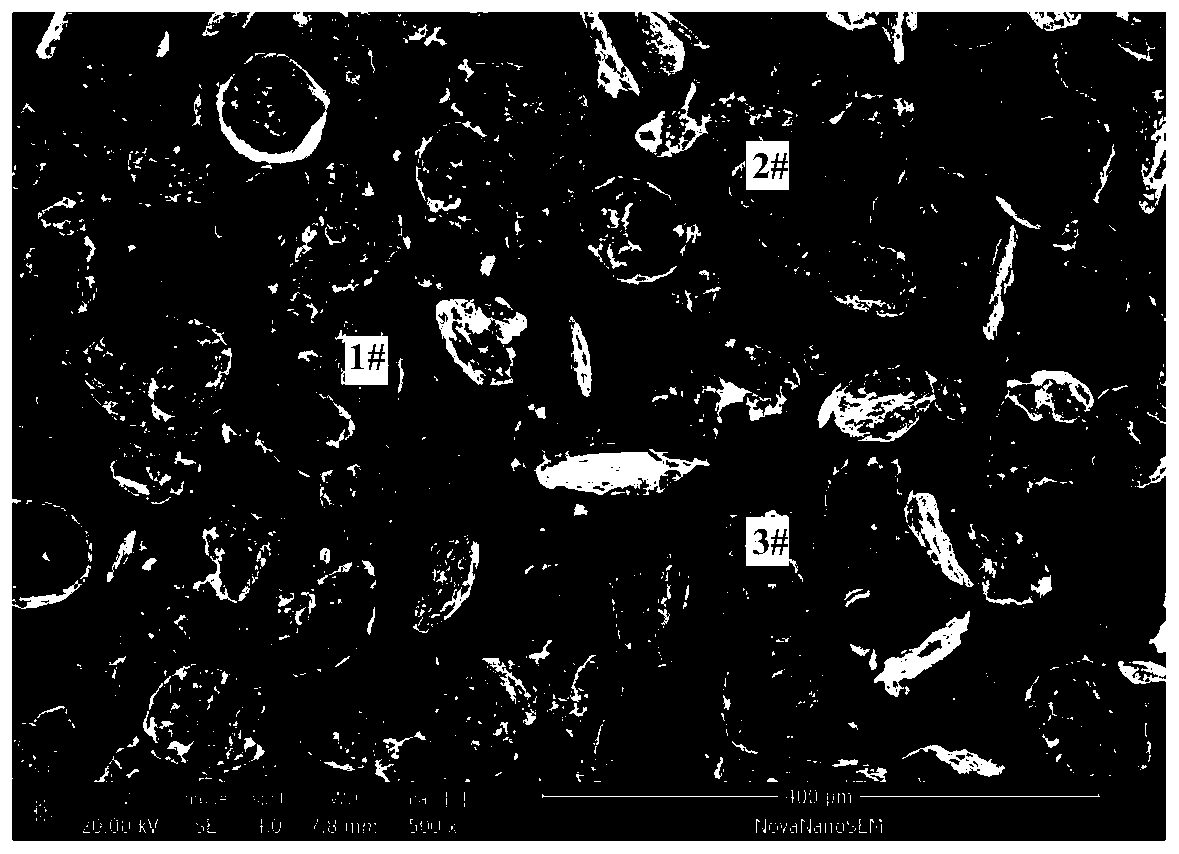 A kind of preparation method of graphene and titanium alloy composite powder ball milling