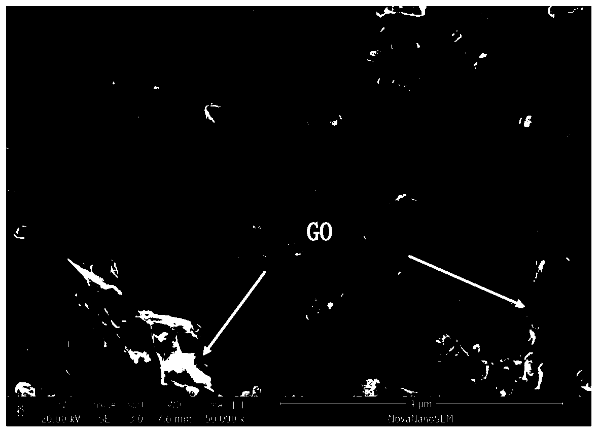 A kind of preparation method of graphene and titanium alloy composite powder ball milling