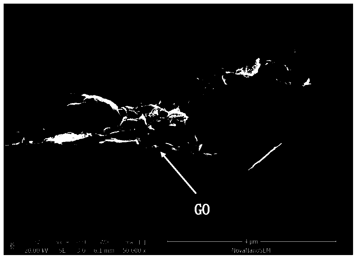 A kind of preparation method of graphene and titanium alloy composite powder ball milling