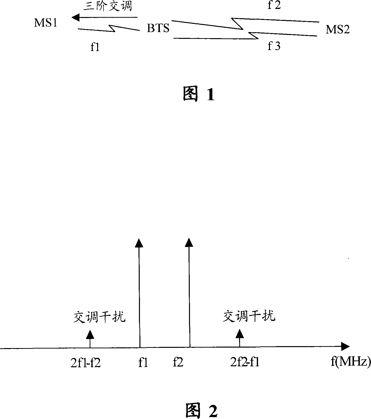 Carrier control method and system based on multi-carrier base station