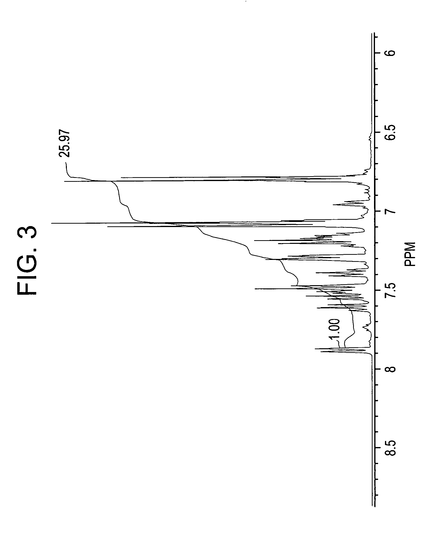 Methods for producing and purifying 2-hydrocarbyl-3,3-bis(4-hydroxyaryl)phthalimidine monomers and polycarbonates derived therefrom