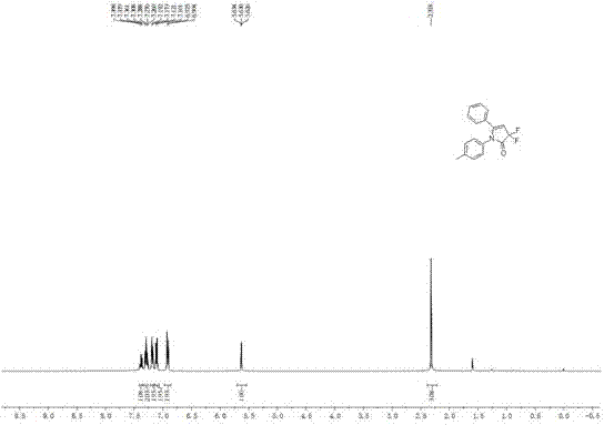 Synthesis method of 3,3-difluoro-4-pyrroline-2-one compound