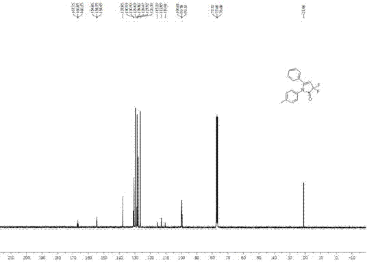 Synthesis method of 3,3-difluoro-4-pyrroline-2-one compound