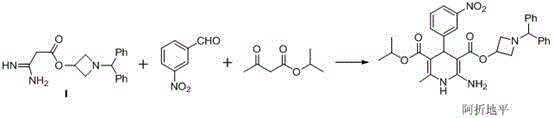 Preparation method of azelnidipine