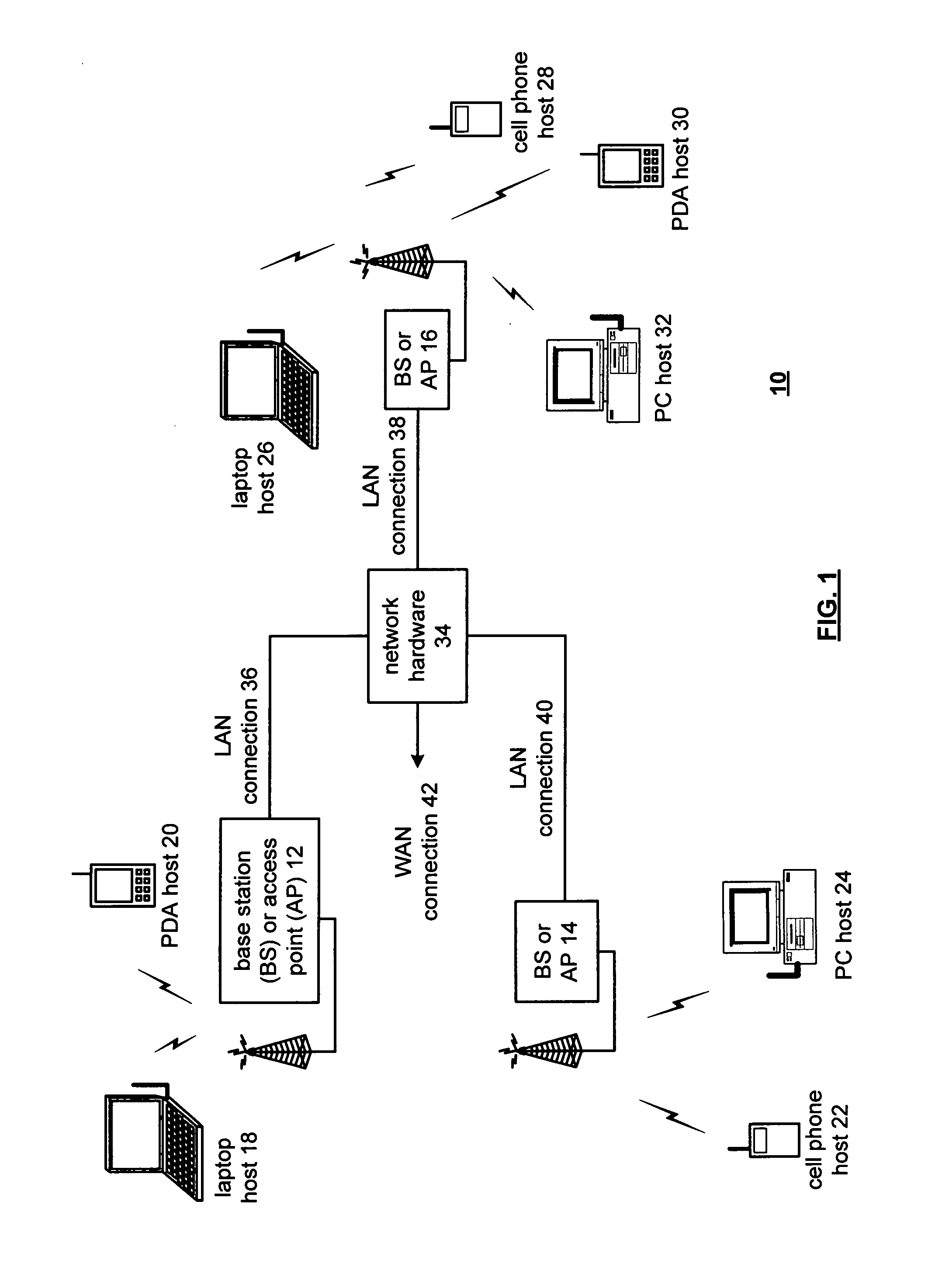High speed data bus for communicating between wireless interface devices of a host device