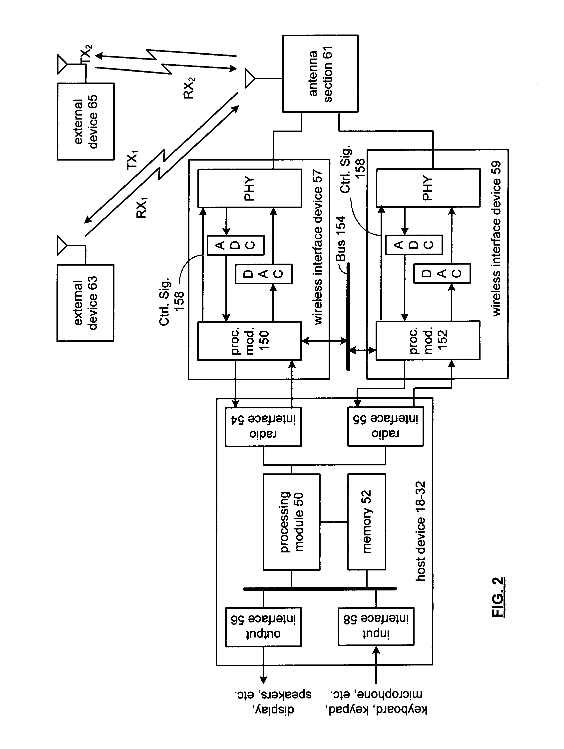 High speed data bus for communicating between wireless interface devices of a host device