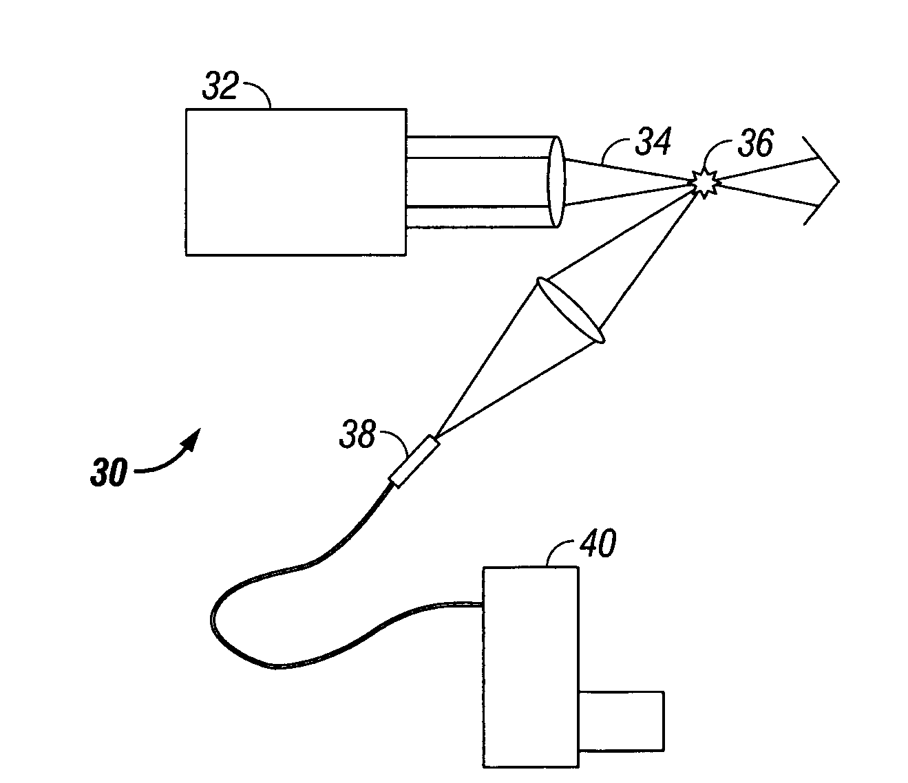 LIBS system and method for engine exhaust monitoring